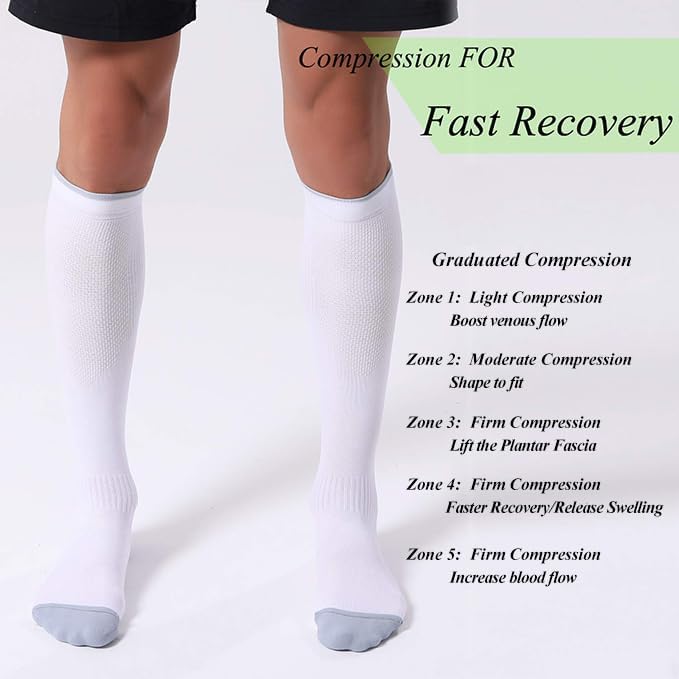 Detalle 2 de FITRELL Compression Socks 20-30 mmHg