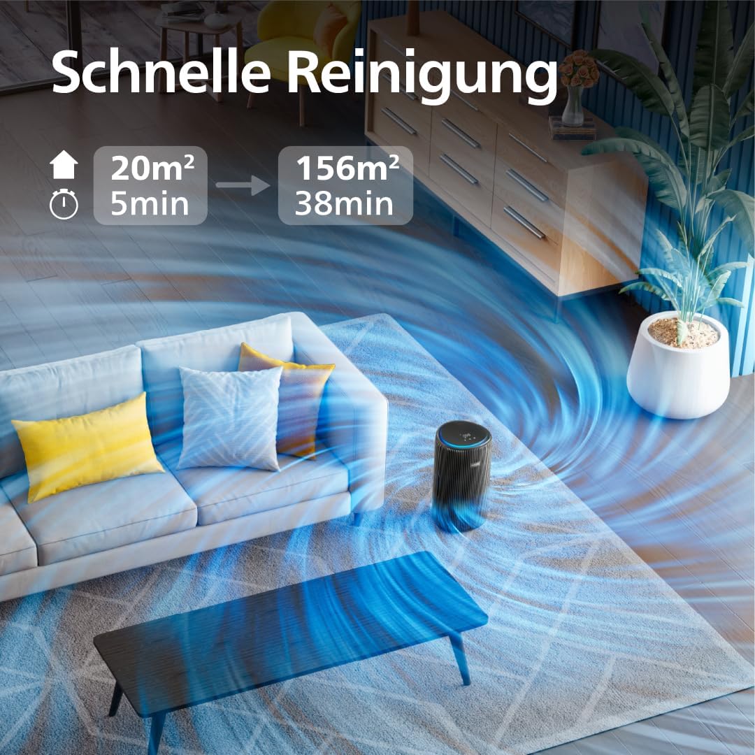 Detalle de Philips Serie 4200 Luftreiniger 156 m² 🌬