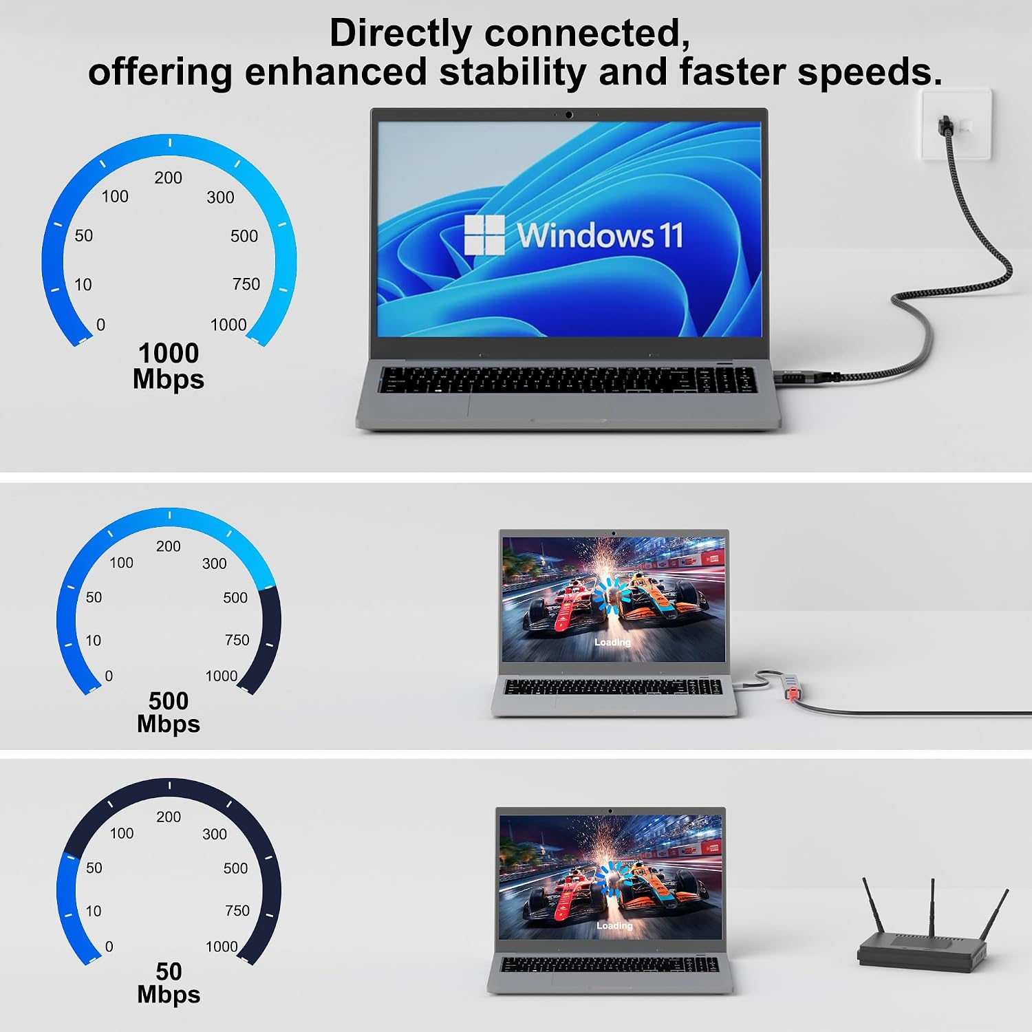 Thumbnail 2 de USB C to Ethernet Cable 0.5FT: Gigabit, Plug-and-Play for USB-C Devices
