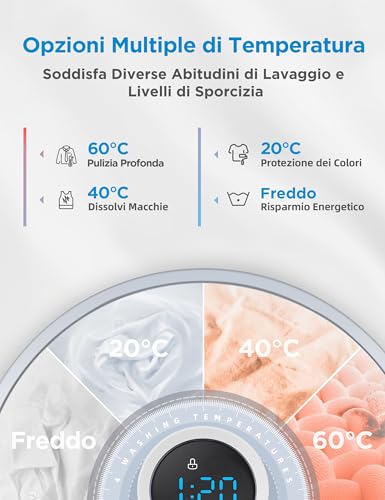 Detalle 2 de Midea Lavatrice Slim 7 kg 1200 Giri 40 cm: lavaggio efficiente in spazi ridotti