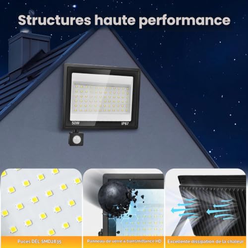 Detalle de Projecteur LED Extérieur Plazique 50W avec Détecteur de Mouvement – 5000LM, IP67