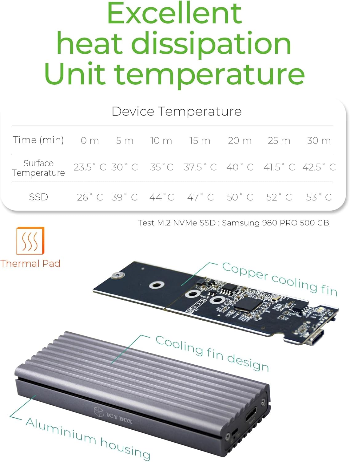 Detalle de ICY BOX SSD M.2 NVMe Gehäuse USB 3.1 Gen2 – Aluminium, Kühlung, PCIe M-Key, USB-C/USB-A