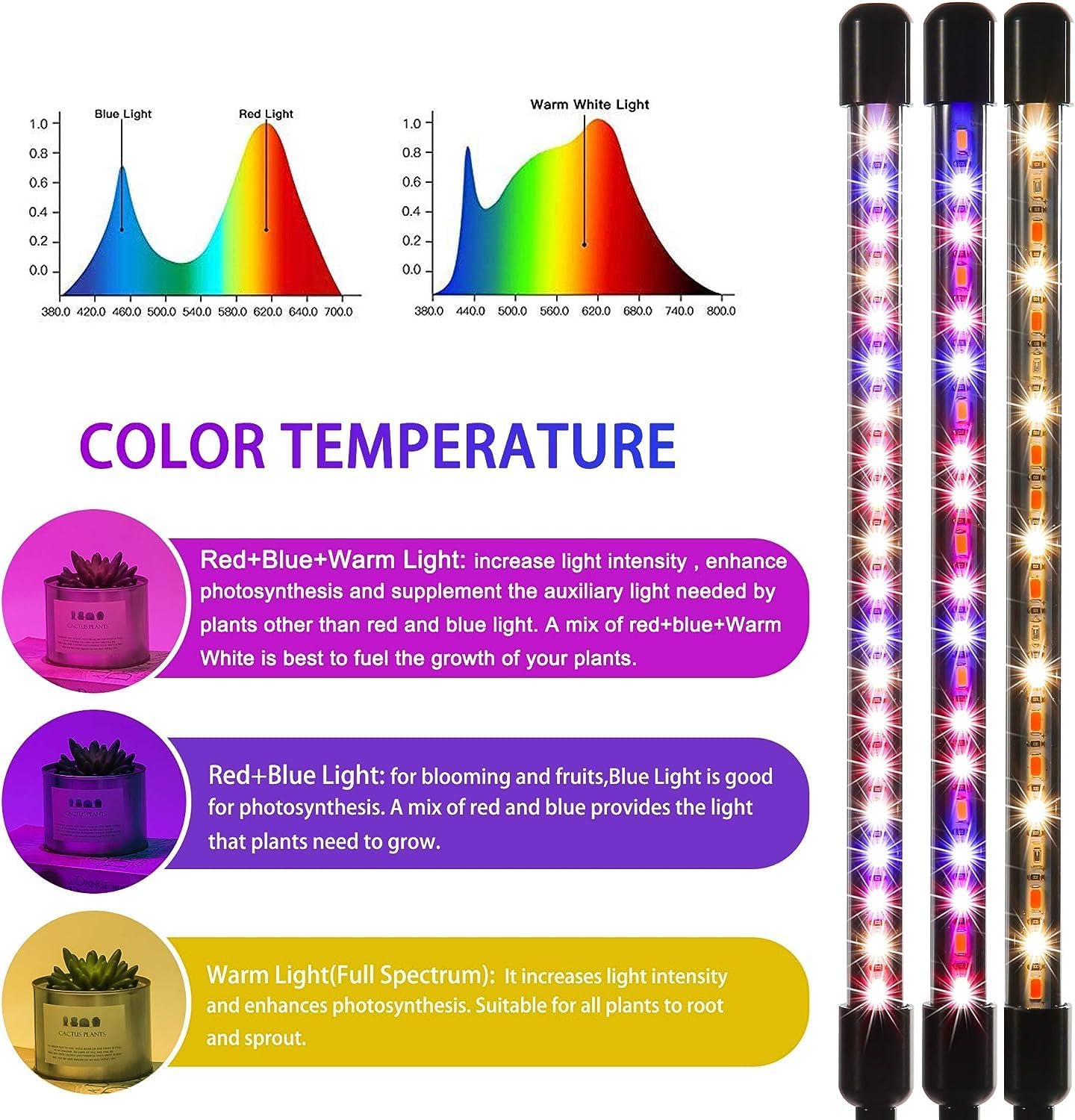 Thumbnail 6 de LEOTER 100-2025 Indoor Grow Light with 80 LEDs, Timer and Gooseneck
