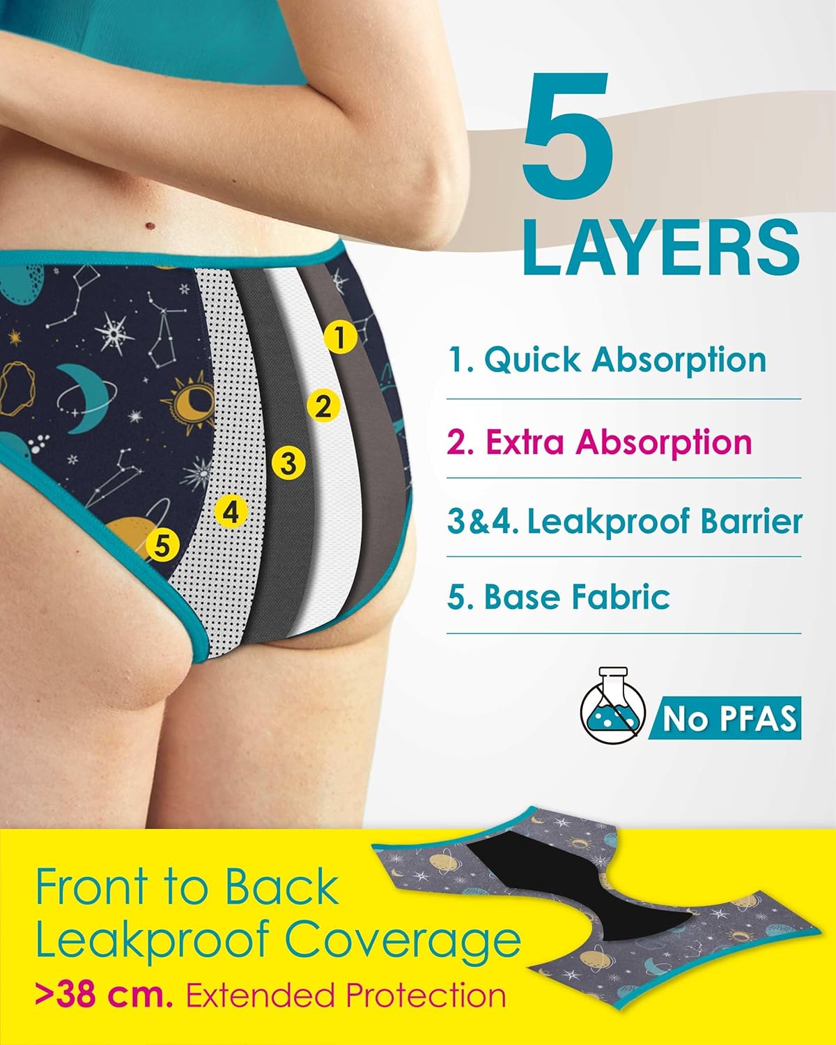 Thumbnail 1 de Neione Culotte Menstruelle Adolescente – Lot de 3 (Slip Fille) pour Flux Abondant