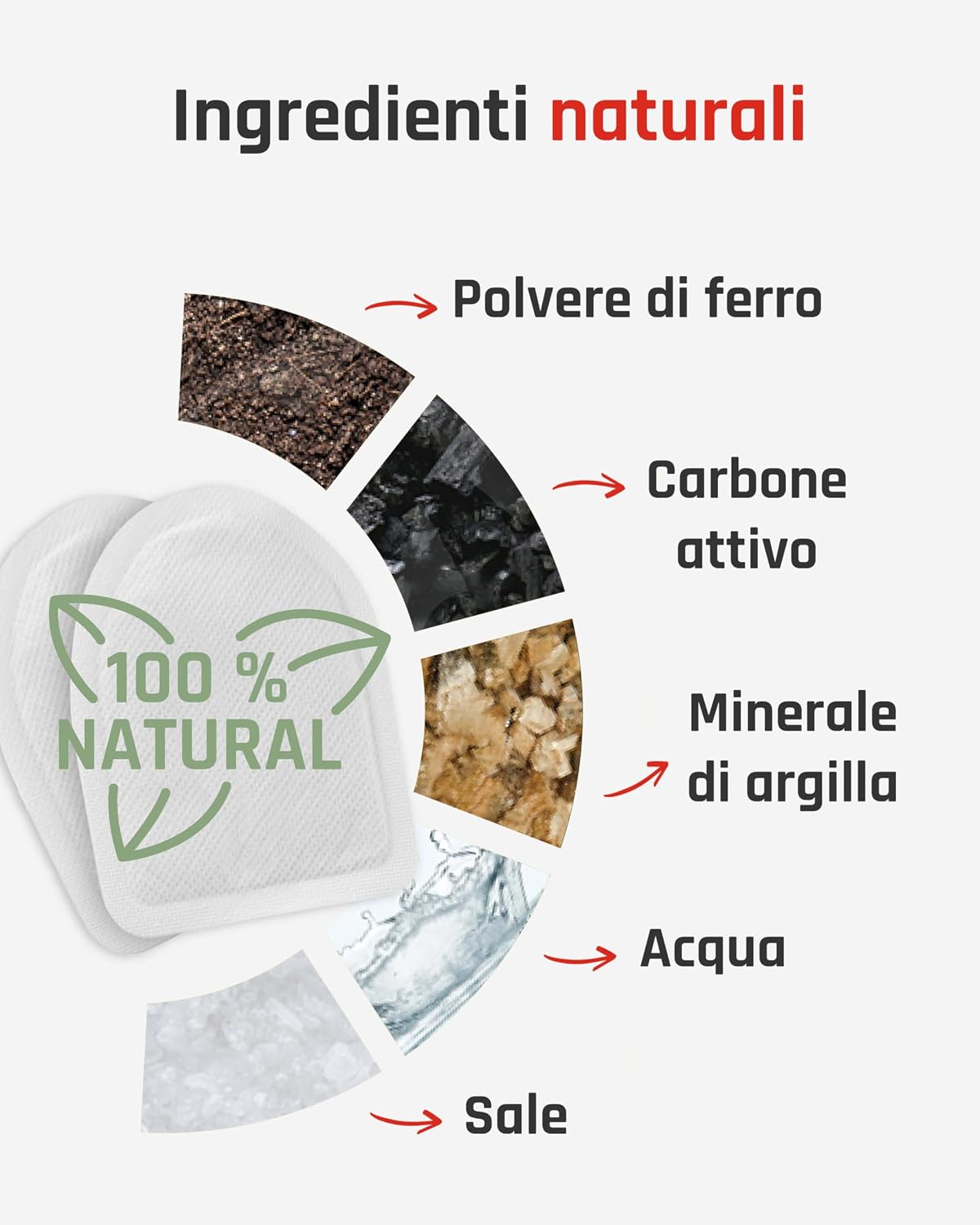 Detalle 1 de TerraTherm Scaldapiedi, 8 ore di calore