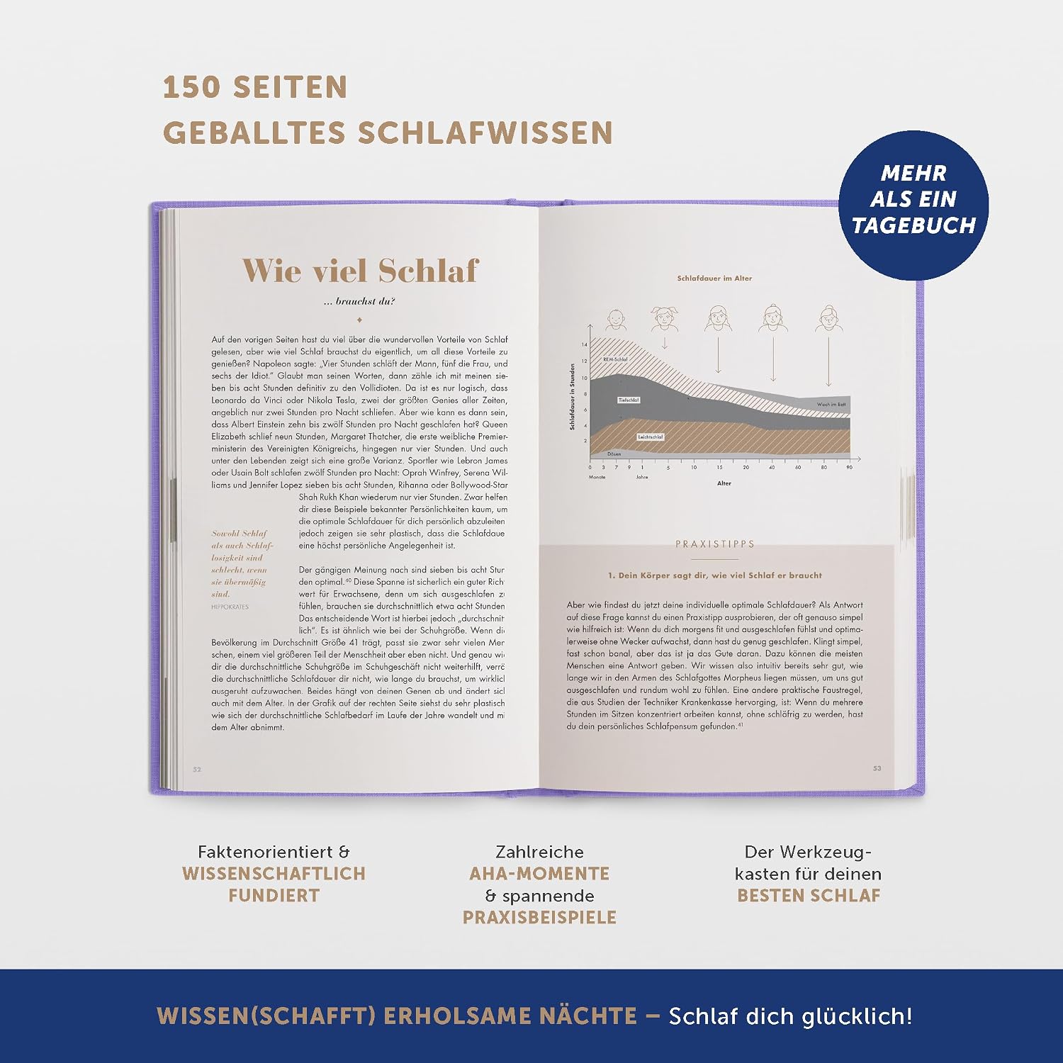 Thumbnail 3 de 6 Minuten Schlaftagebuch 150 Seiten Schlafjournal