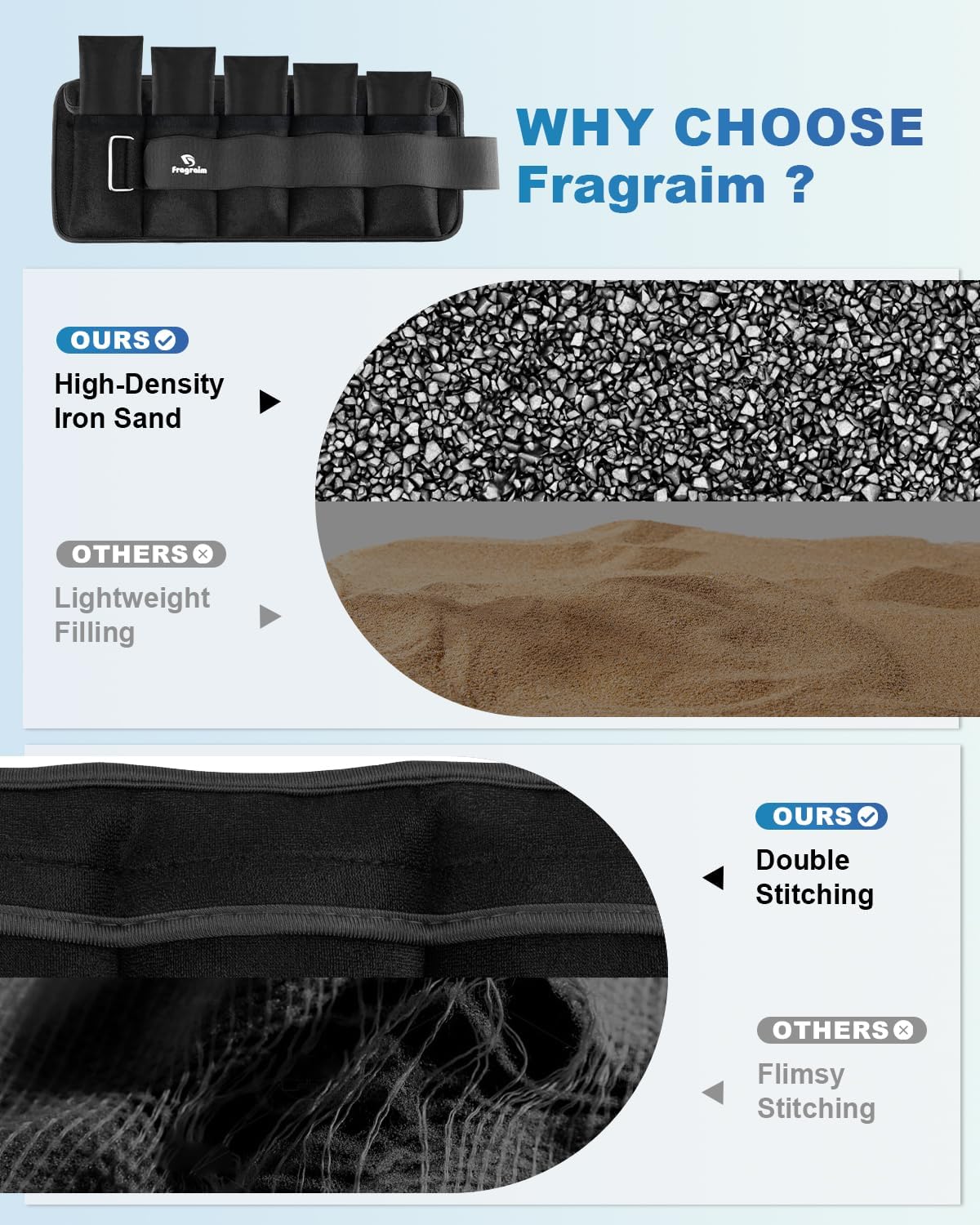 Detalle 2 de Fragraim Adjustable Ankle Weights (Pair) with Removable Weight, 1–20 lb Options