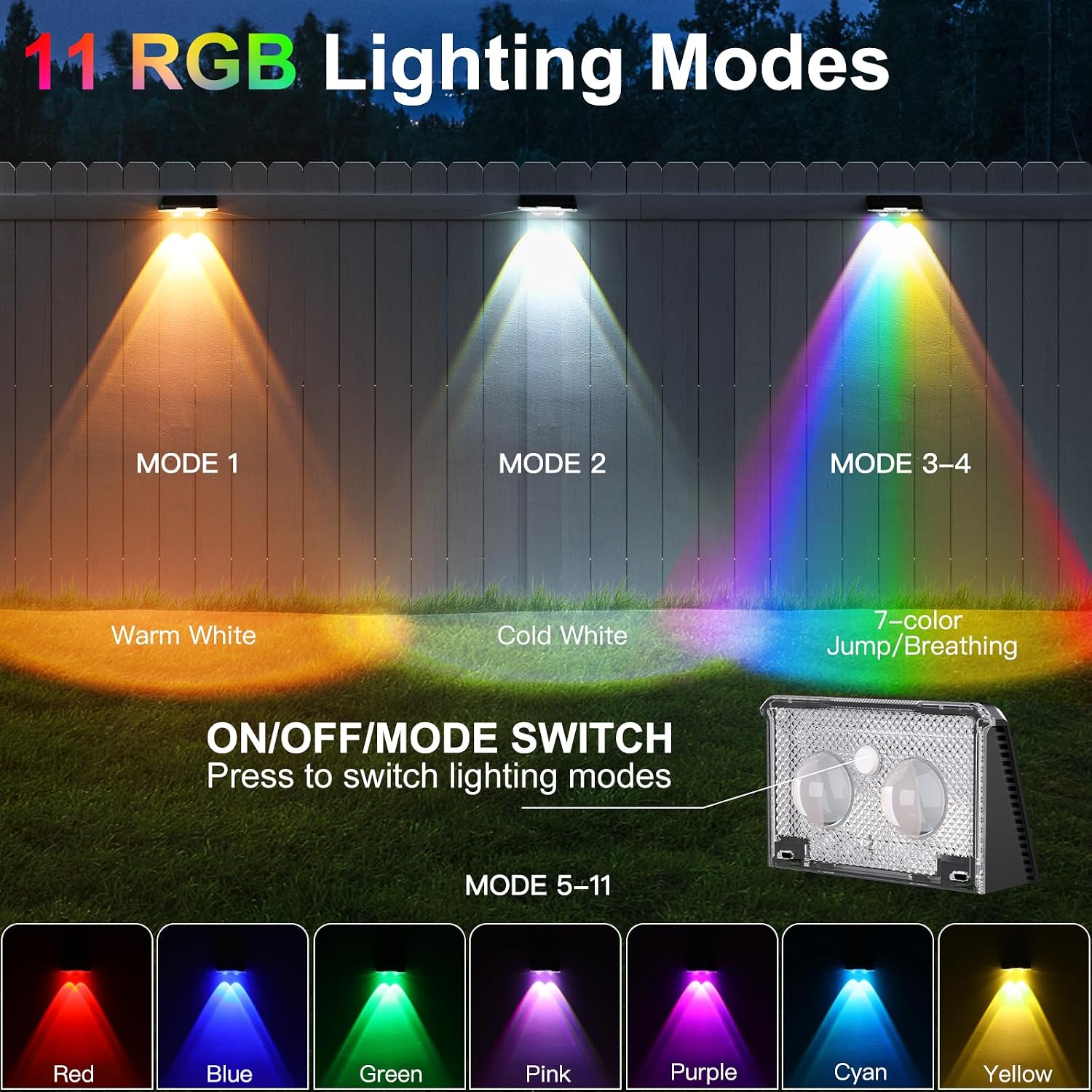Detalle de Quntis Outdoor Solar Wall Lights (4 Pack): 11 RGB Modes, IP64, Wireless, Battery-Powered Facade & Garden Lighting
