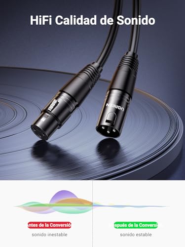 Detalle de UGREEN Cable XLR Macho a Hembra DMX Balanceado (3 Metros) – XT para micrófono y señal DMX