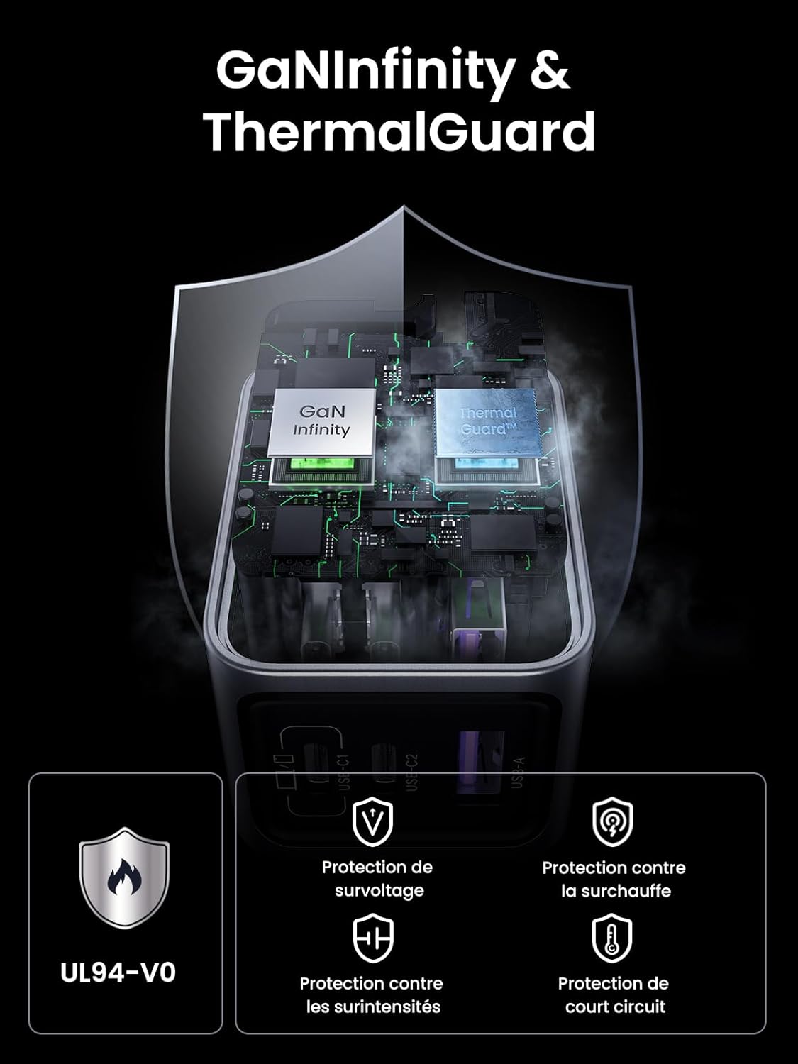 Thumbnail 5 de UGREEN Nexode Pro 65W USB-C 3 Ports