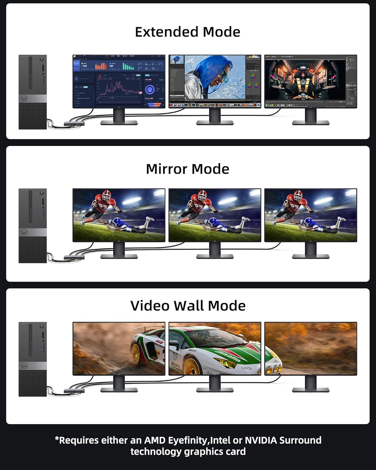 Thumbnail 6 de fairikabe DisplayPort 1.4 Splitter mit 3 Anschlüssen (MST-Hub für Triple-Monitor, nur Windows)