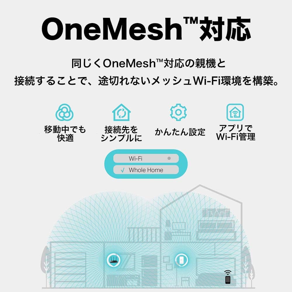Detalle de TP-Link RE330 Wi-Fi中継機 AC1200 デュアルバンド・OneMesh対応・有線LANポート搭載