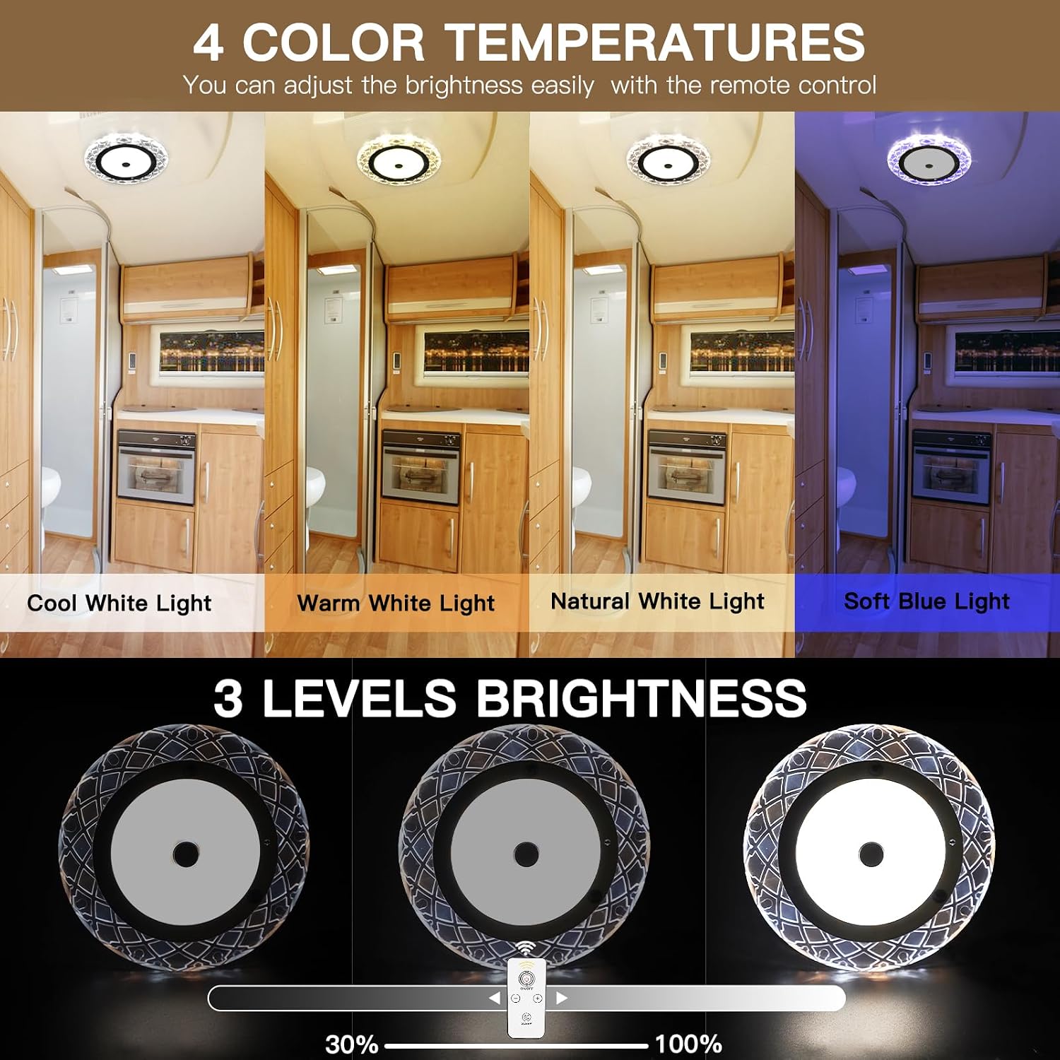 Detalle 2 de Kriogor 12V LED Ceiling Light with Remote Control – 4 Colour Modes for Caravans, RVs and Boats