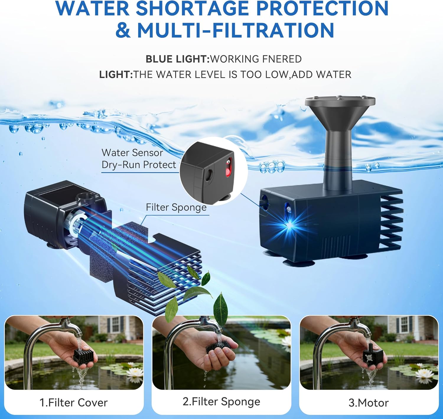 Detalle de POPOSOAP solar water pump kit 3W