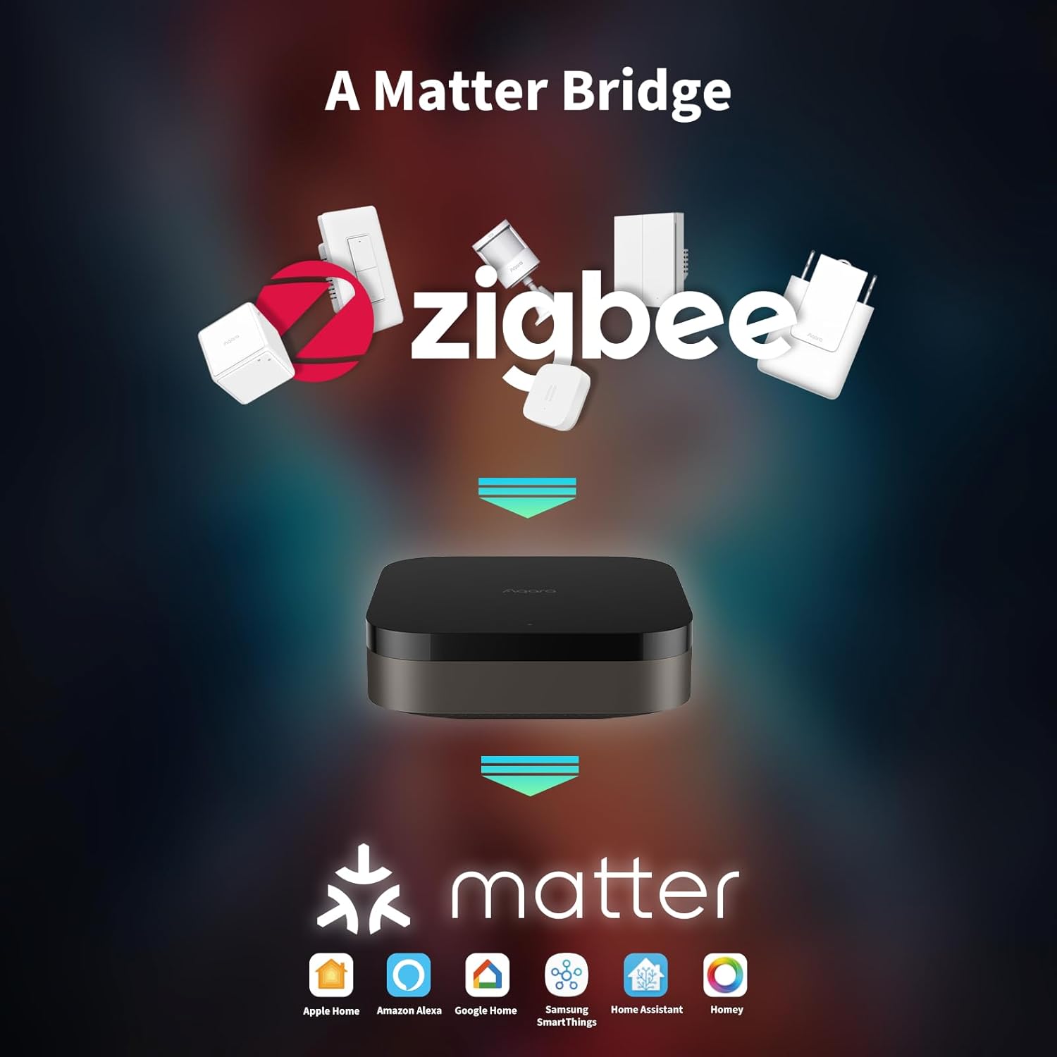 Thumbnail 2 de Aqara Smart Home Hub M3 (Matter Controller, Thread Border Router) per domotica multiprotocollo