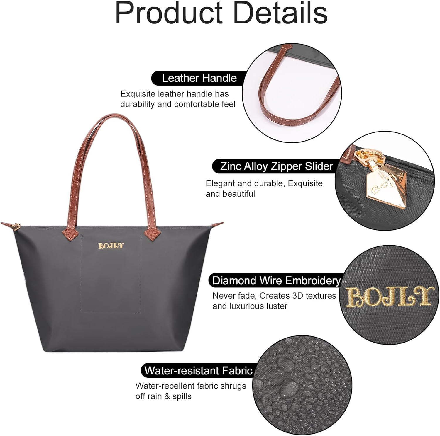 Thumbnail 3 de BOJLY Large Capacity Waterproof Tote Bag for Women – Foldable, Lightweight & Reusable
