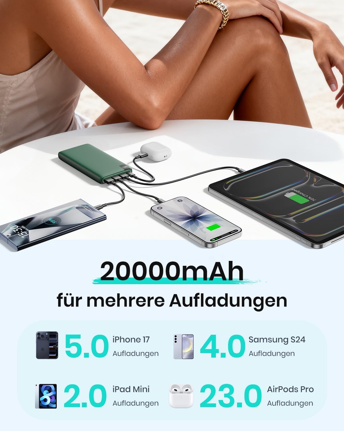 Detalle de A ADDTOP Power Bank 26800 mAh, 22,5 W ⚡