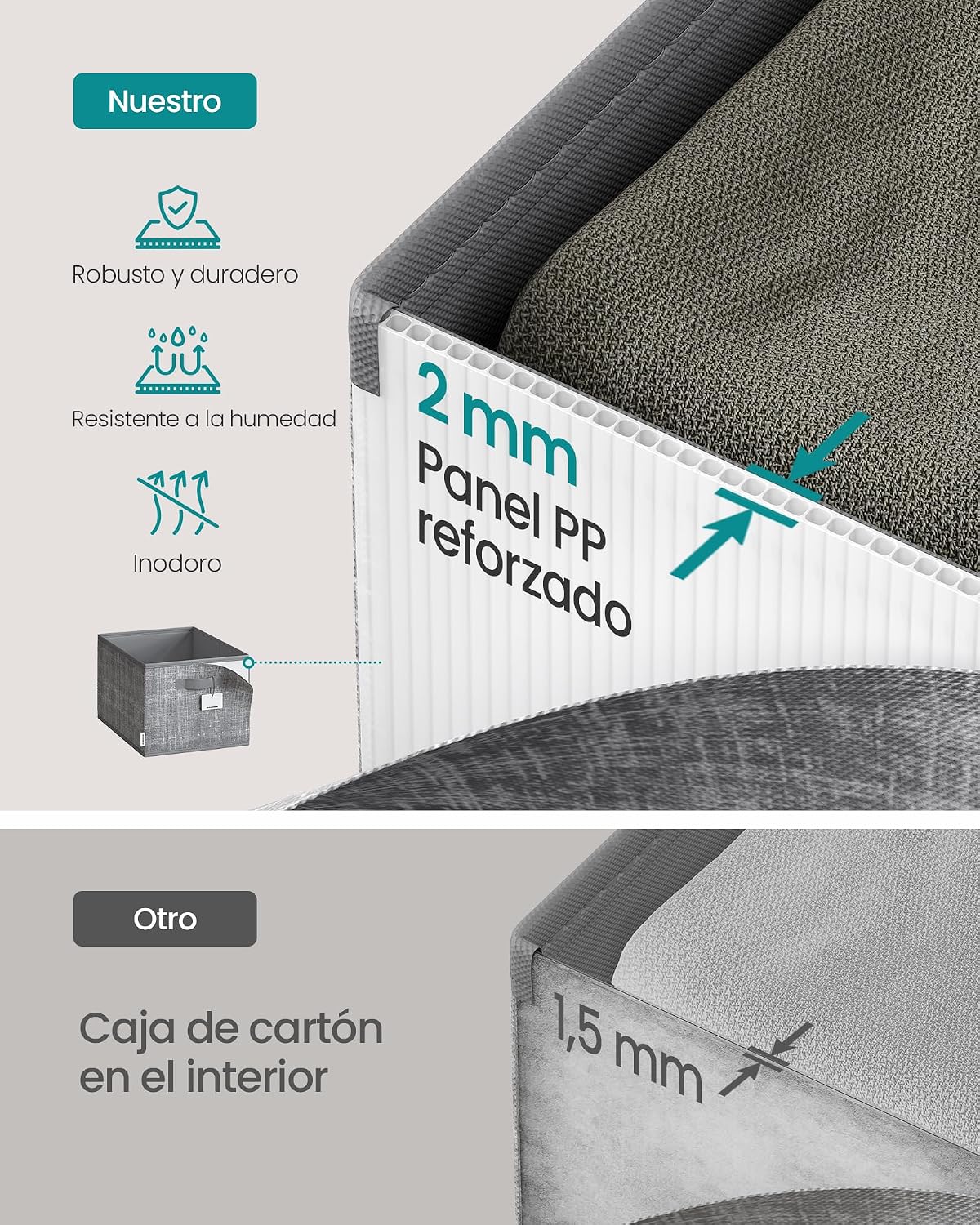 Detalle 2 de SONGMICS ROB440G01 Cestas plegables 40 x 30 x 24 cm