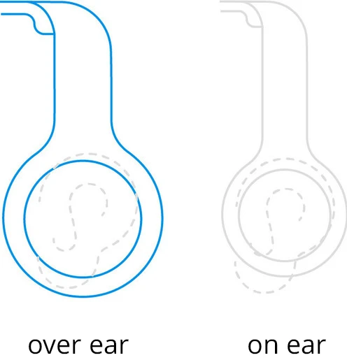 Thumbnail 11 de Soundcore Space One Creme 55 h