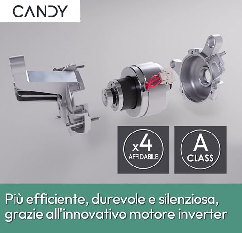 Detalle 2 de Candy RapidÓ PRO Lavatrice 9 kg 1400 Giri/min Bianco RP496DWMB12/1-S
