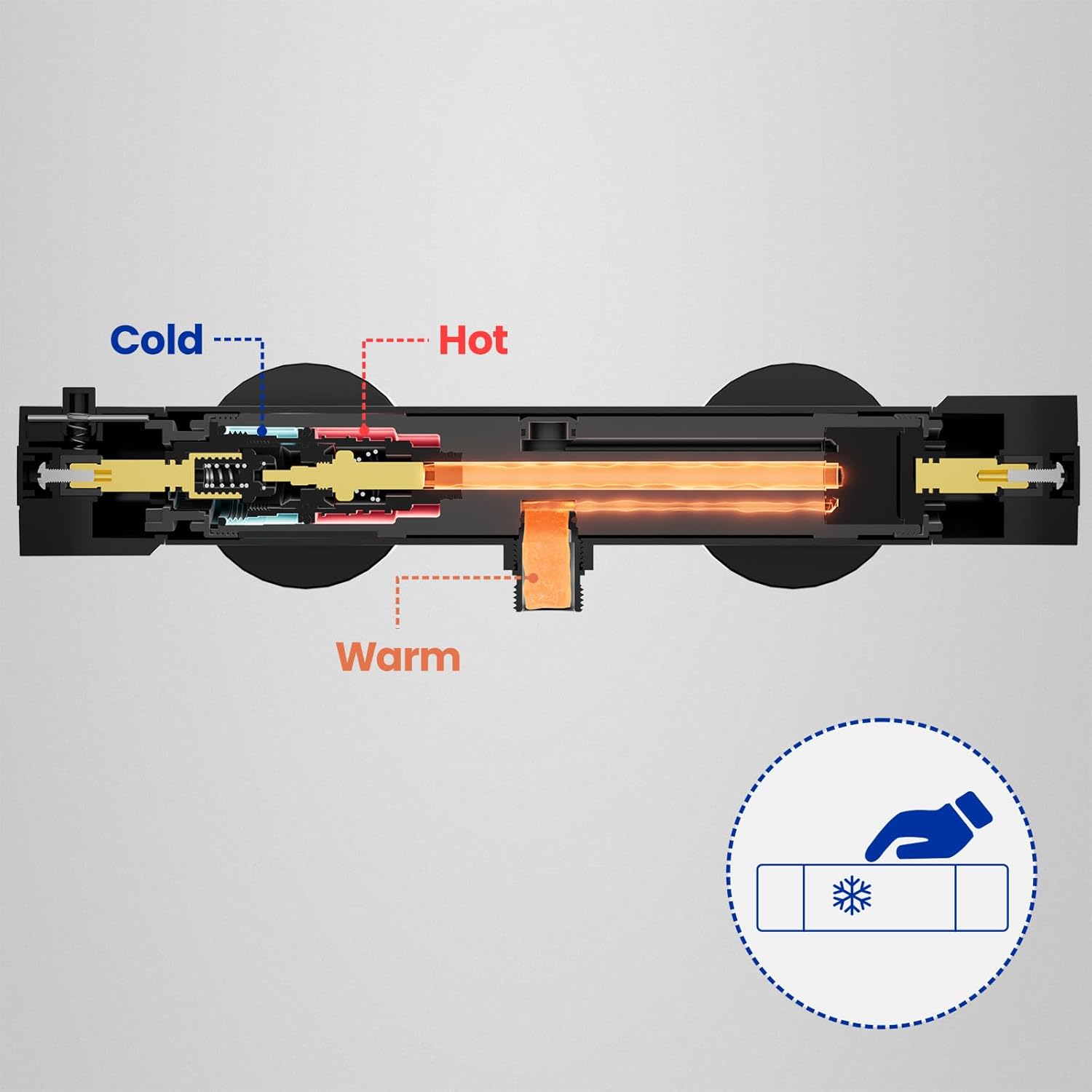 Detalle de Auralum Miscelatore Termostatico Doccia 38℃