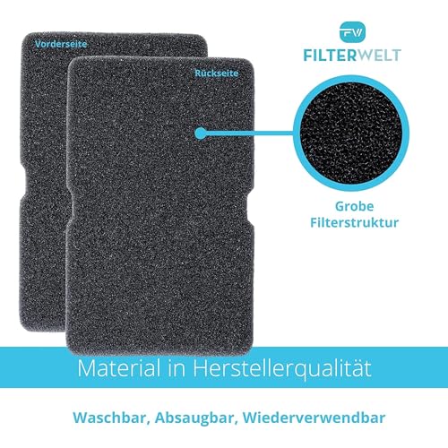Detalle de Filterwelt Schaumstoff-Filtermatte 240x150x10mm – 2er-Set für Kondenstrockner und Wärmepumpentrockner