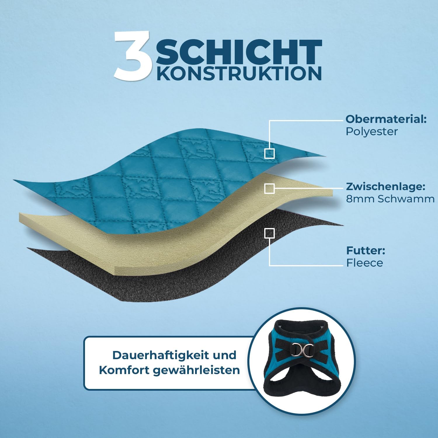Detalle de Voyager Step-In Plüsch-Hundegeschirr – weiches, reflektierendes Geschirr für Kleine bis Mittlere Hunde (Türkis, Größe S, Brust 37–40 cm)