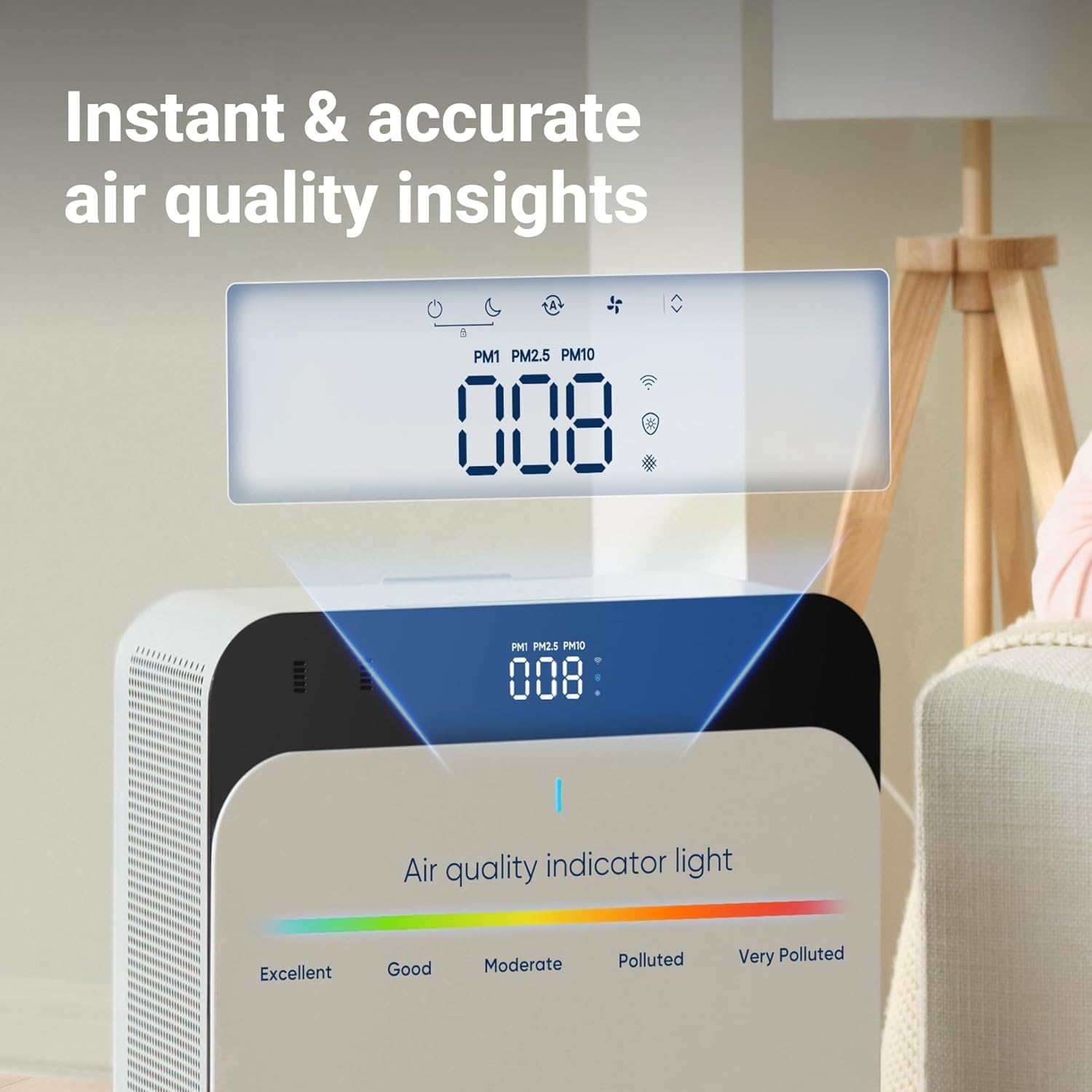 Detalle de BLUEAIR Classic Pro CP7i: Purificatore d'aria premium per ambienti fino a 131 m²