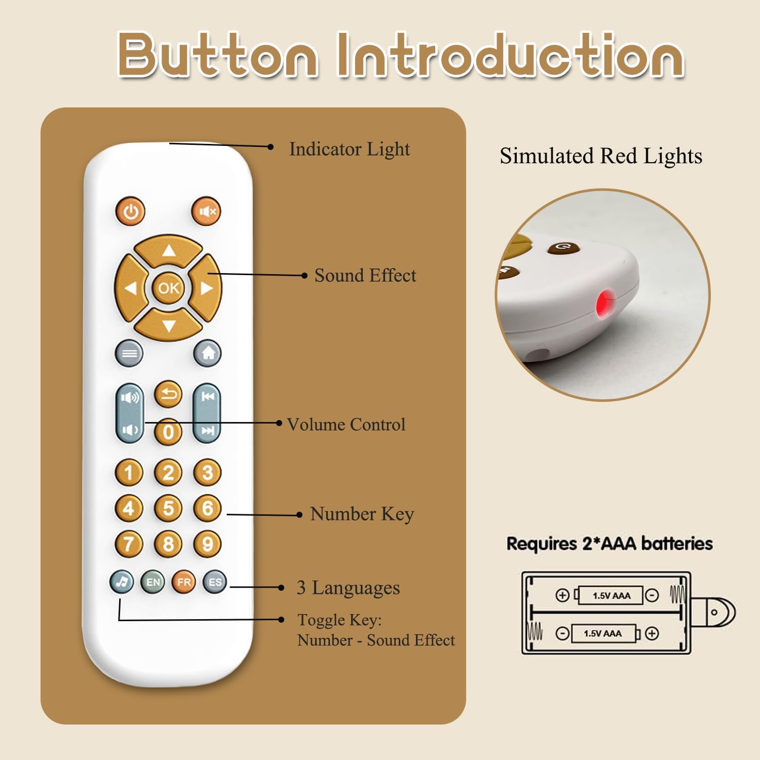 Thumbnail 1 de Realistic Baby Remote: Multilingual Educational Toy for Early Sensory Development (Sheep Teether)