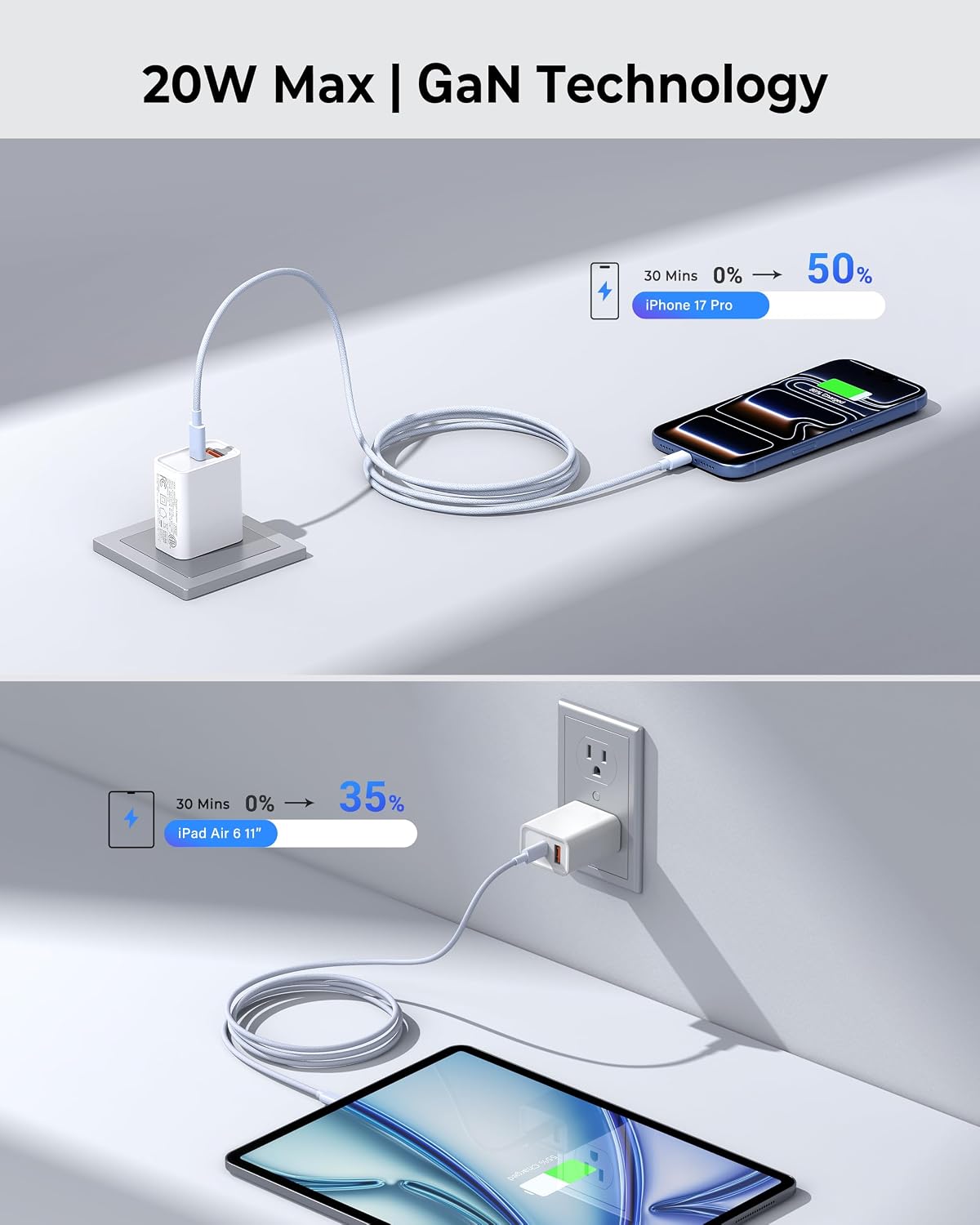 Detalle 2 de 3 Pack 20W USB-C Wall Charger ⚡