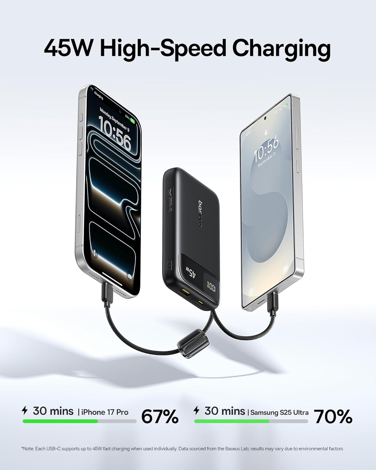 Thumbnail 2 de Baseus FC11 45W 20000mAh Power Bank with Dual Built-in USB‑C Cable (Retractable) and Smart Display