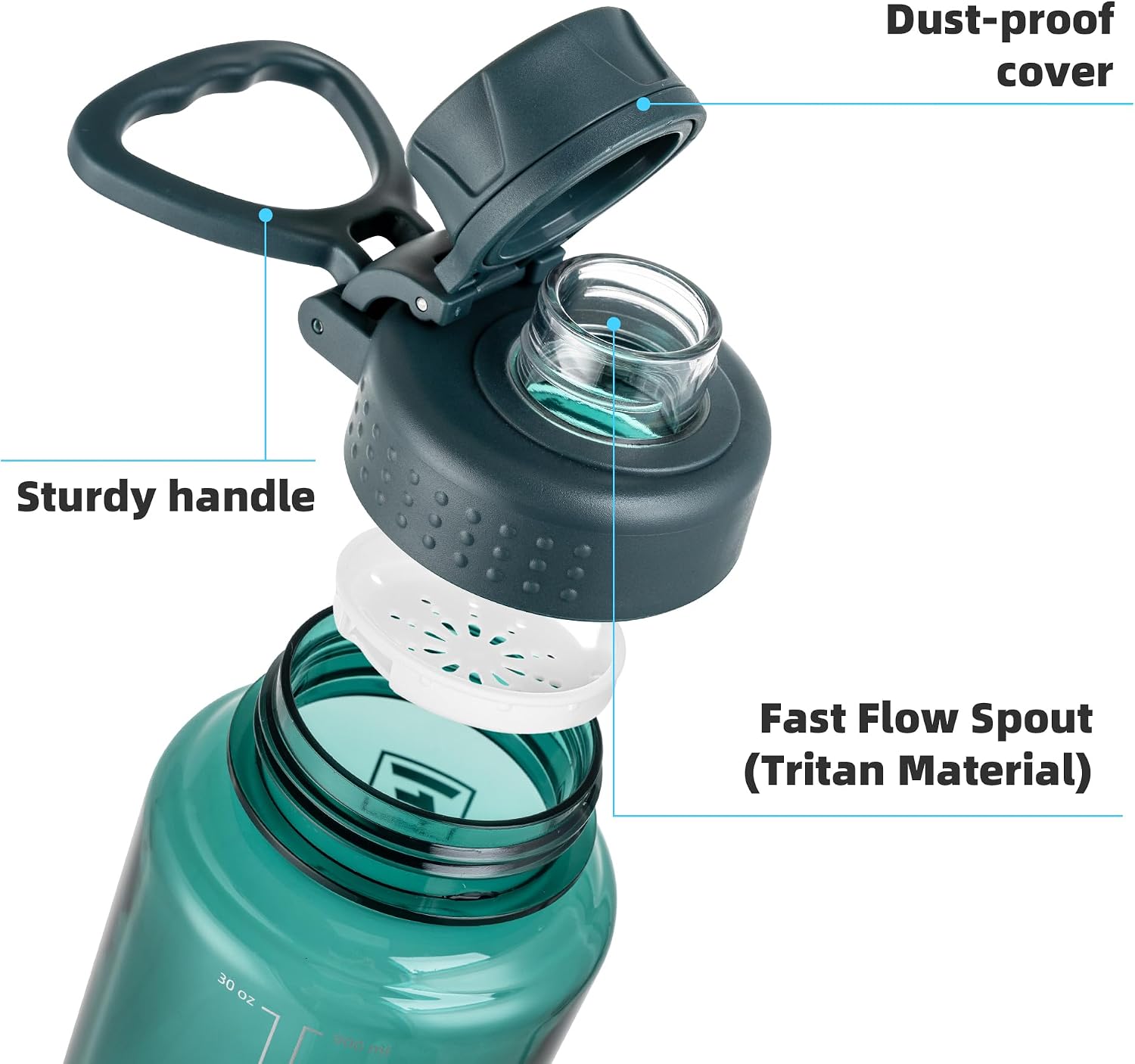 Detalle 1 de Fanhaw P32-LM 32 oz Tritan Water Bottle with Fast-Flow Lid, Dark Green