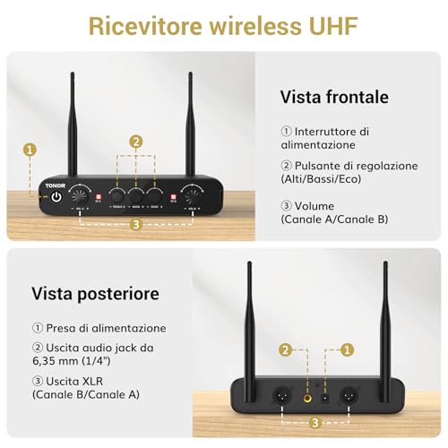 Detalle de TONOR TW350 Microfono Wireless Dinamico – Sistema professionale UHF a 60 m