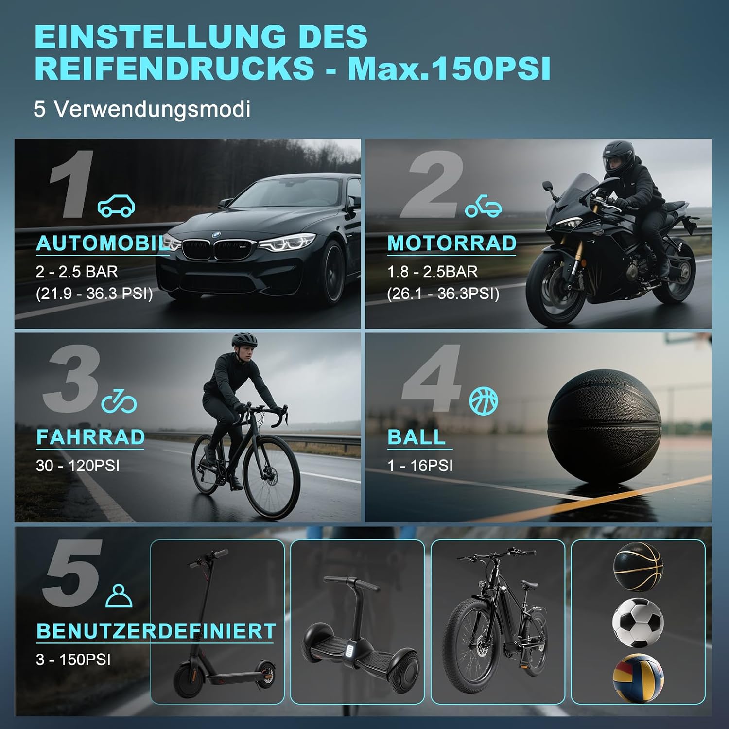 Detalle de TECHCYC Elektrische Luftpumpe Fahrradpumpe 150 PSI – Mini-Kompressor mit Auto-Stopp, LED-Licht & USB-C-Akkupower