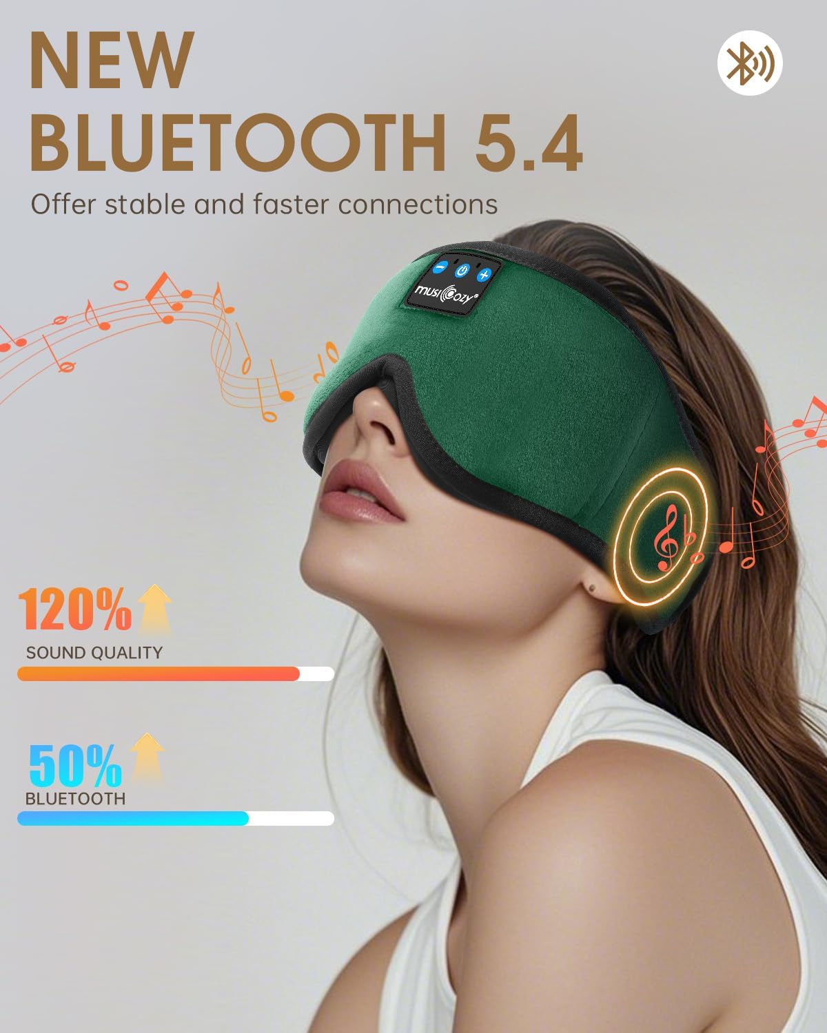 Detalle de MUSICOZY 3D Bluetooth Sleep Mask Headphones with 3D 100% blockout design
