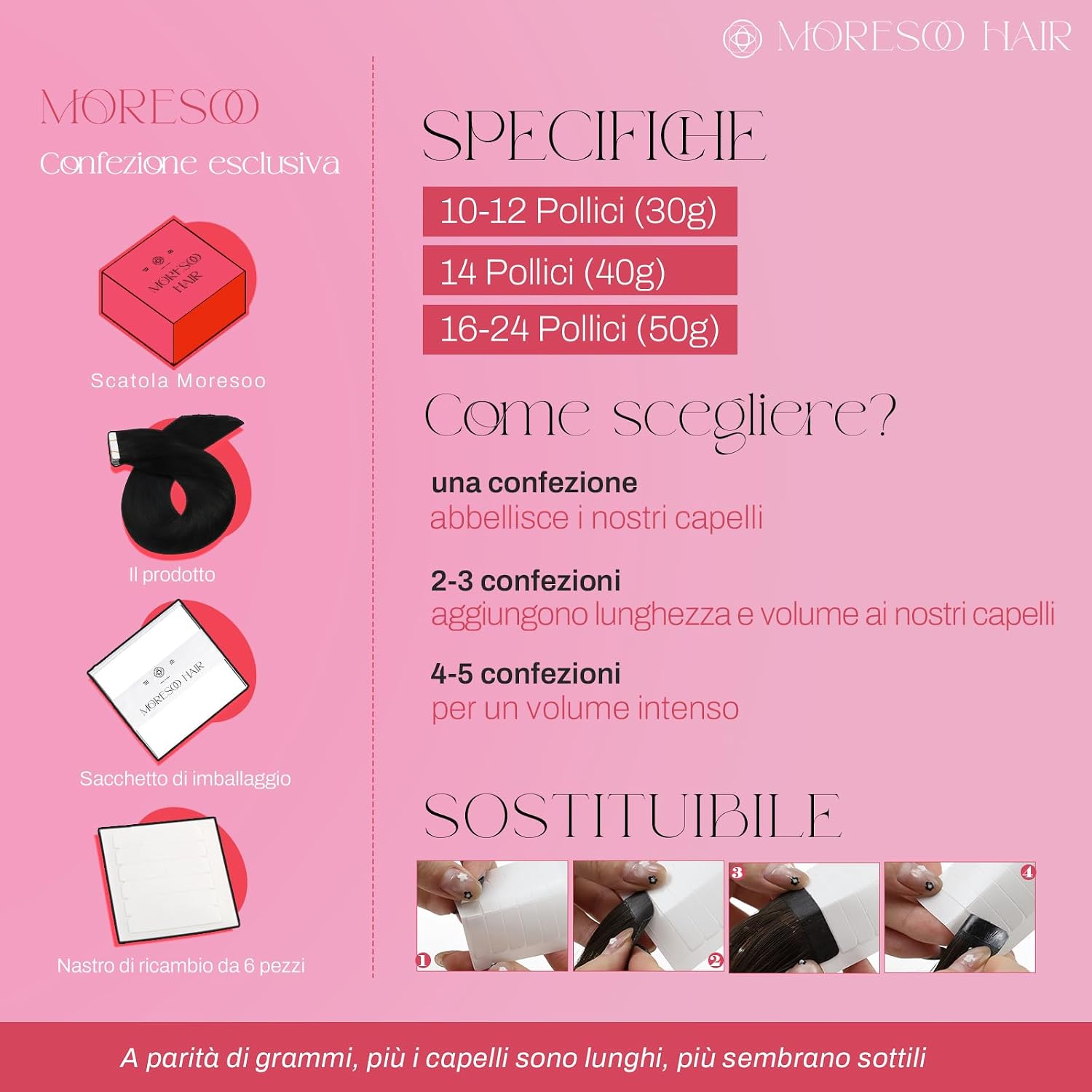 Detalle 2 de Moresoo Extension Biadesive 60 cm 20 pezzi