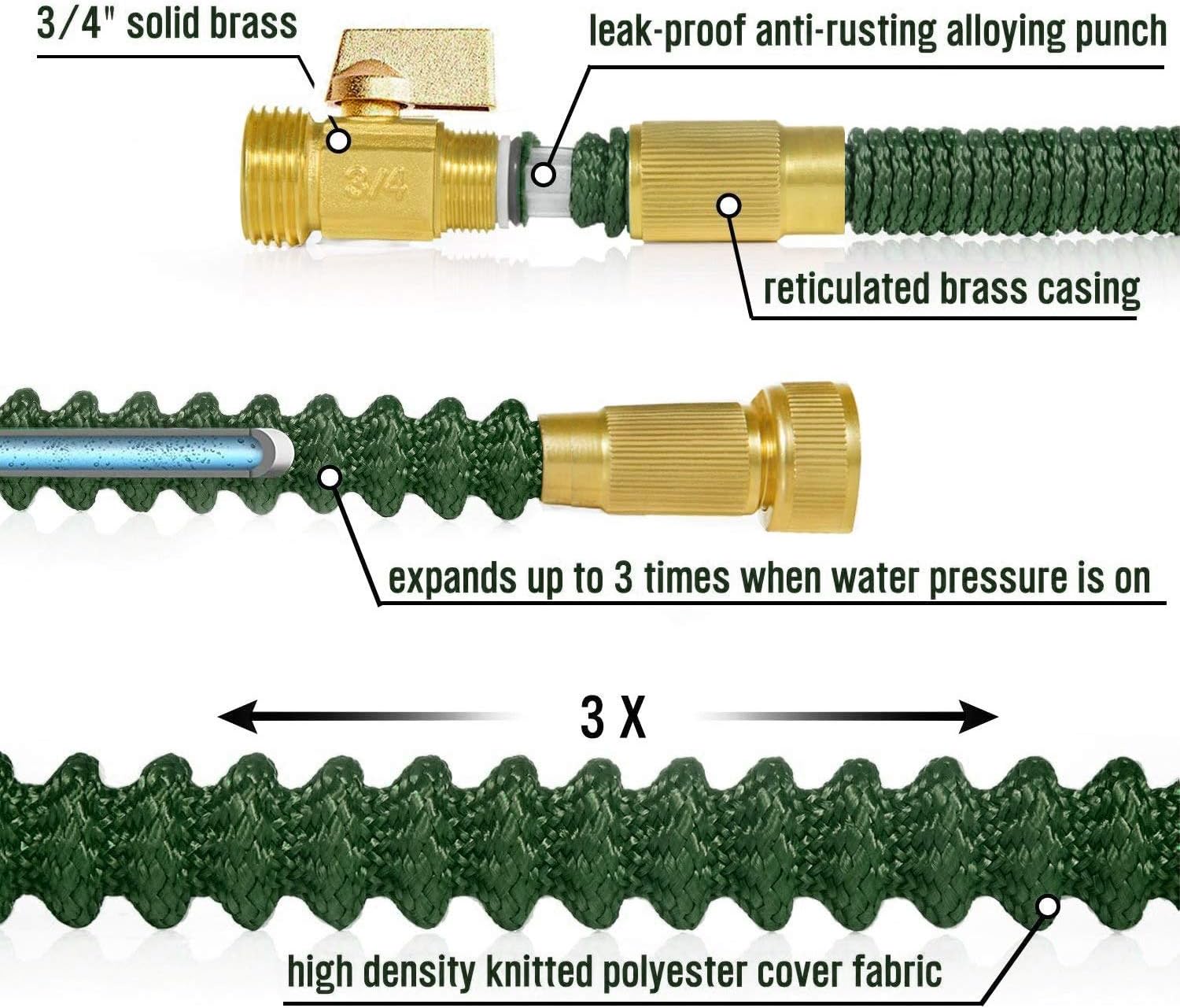 Thumbnail 5 de Jackeyhouse Heavy Duty Magic Stretch Flexible Expandable Garden Hose Pipe with 8-Pattern Zinc Alloy Nozzle (100ft/150ft/200ft)