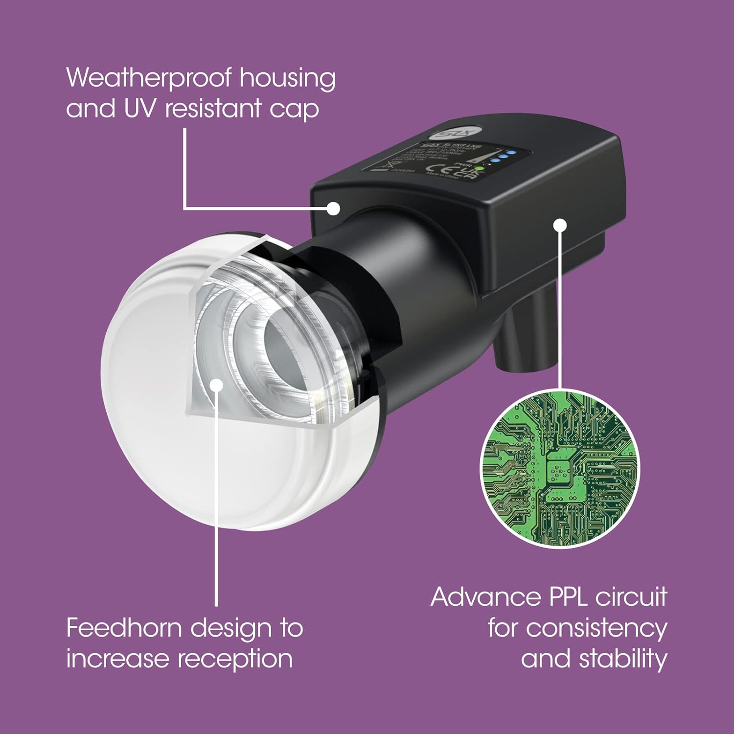 Detalle 2 de SLx LNB 1 Quad Output with Built-in Signal Finder (KU Band, PLL 25MHz) for Sky HD / Freesat HD
