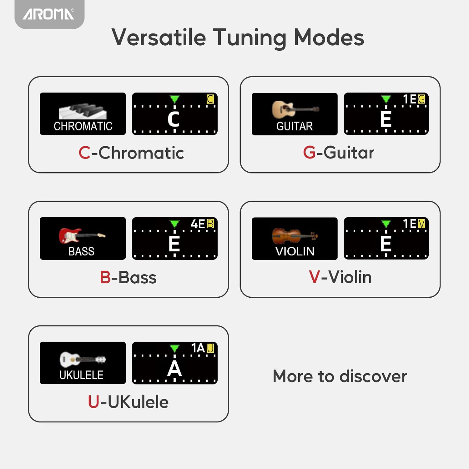 Detalle 2 de Aroma Guitar Tuner Clip On Rechargeable with TFT Screen – Chromatic & Multi-Instrument