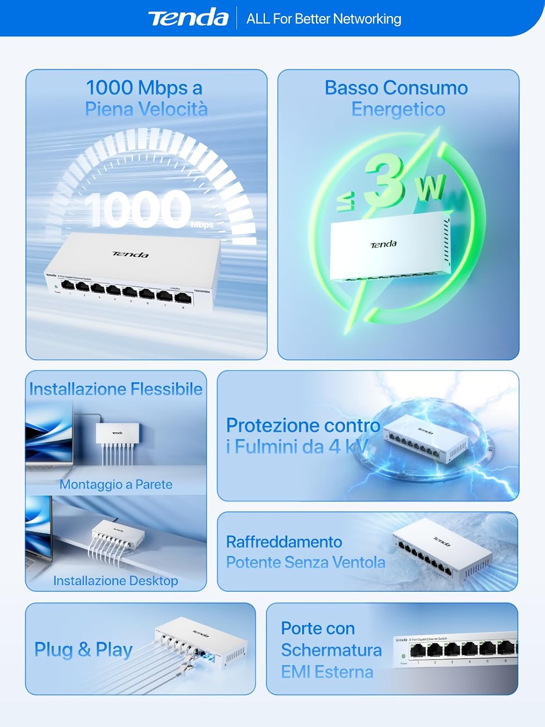 Detalle 2 de Tenda Switch Ethernet 8 Porte Gigabit Unmanaged TEG1008M