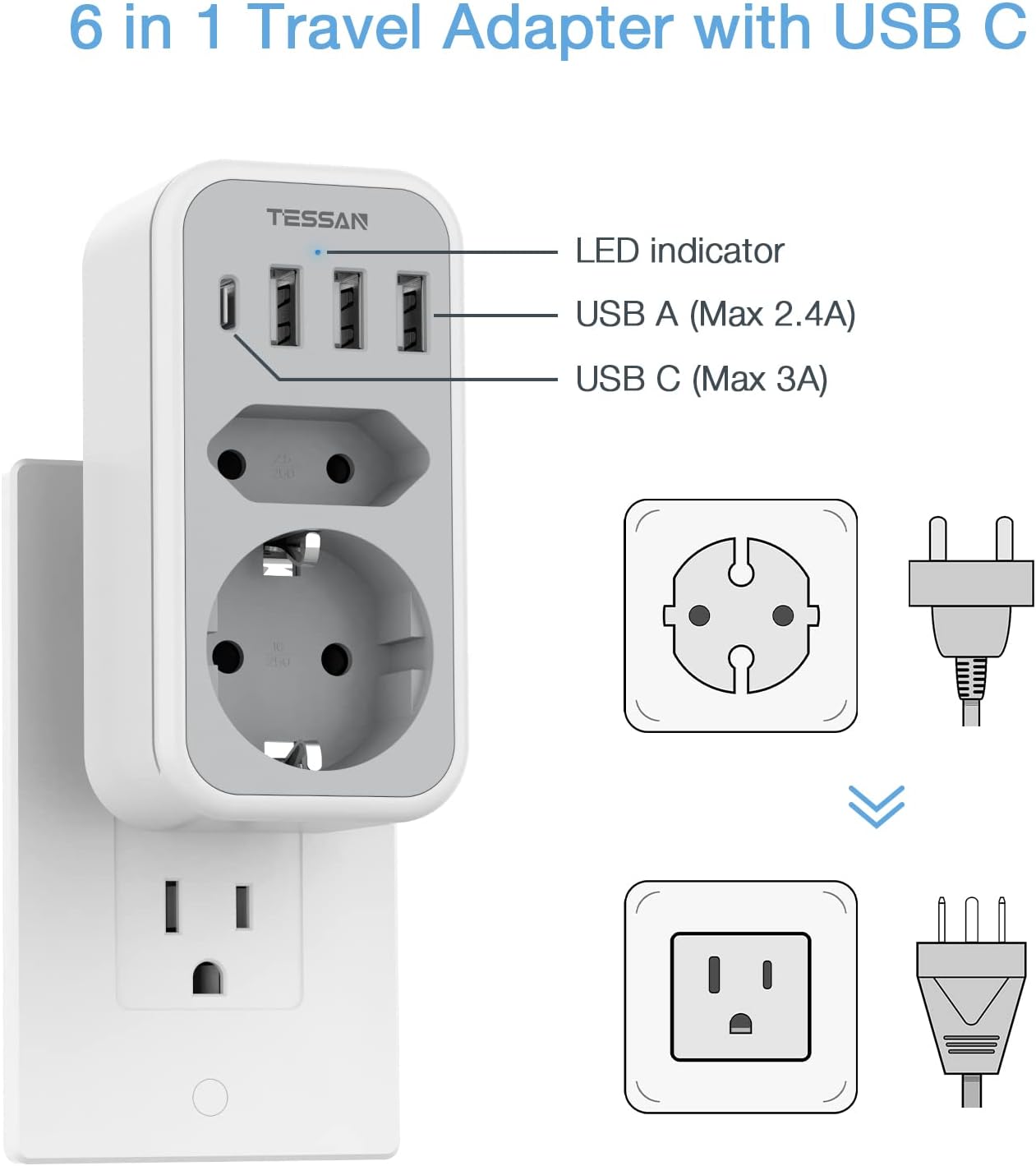 Thumbnail 1 de Adattatore presa Americana 6 in 1 di TESSAN: 1 USB-C, 3 USB e 1 presa AC/US con indicatore luminoso