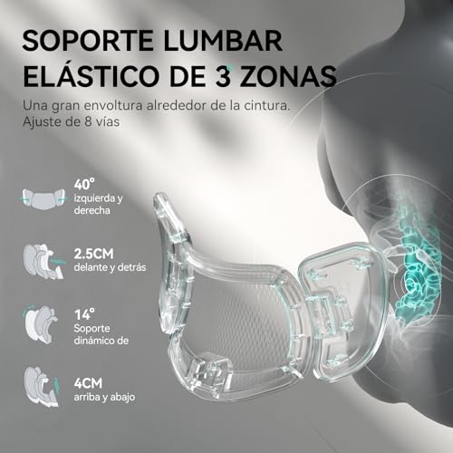 Detalle 2 de Hbada E3 Pro Silla de Oficina Ergonomica 🪑 Con Reposapiés Gris