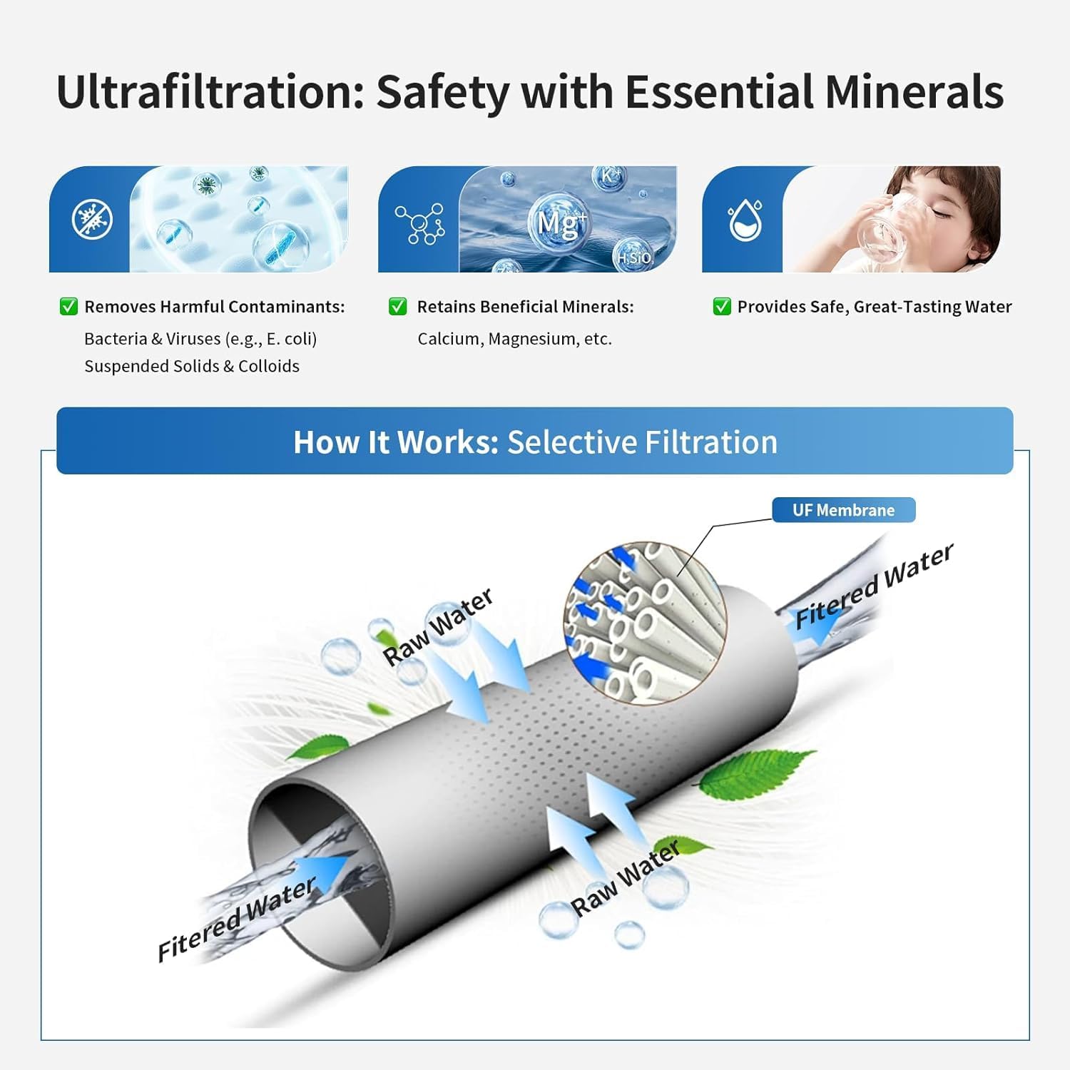 Detalle de EIREE HB502B Under-Sink Water Filter, 0.01 μm Membrane, Stainless Steel