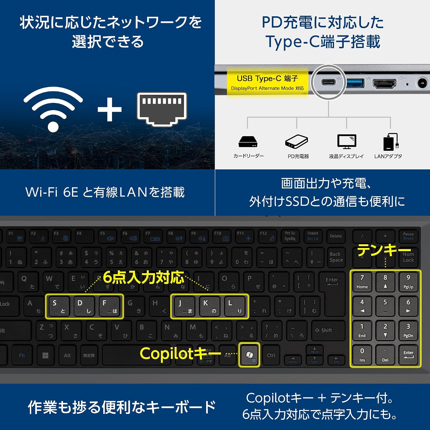 Thumbnail 3 de マウスコンピューター A5A5A01SR1SIW1104AZ 15.6型ノートPC Ryzen 5・16GB・500GB SSD