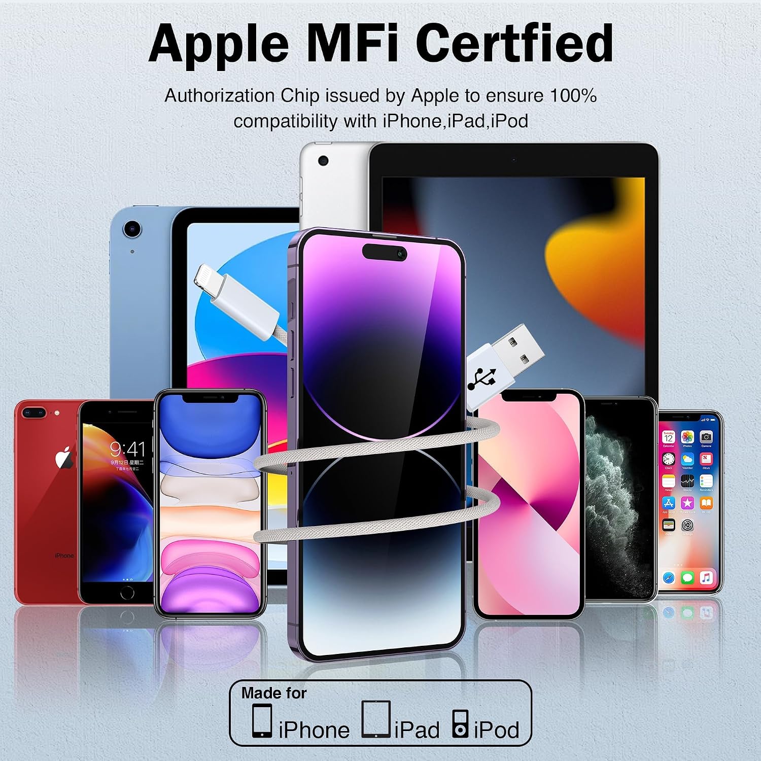 Thumbnail 6 de NIBIKIA Cavo iPhone Apple certificato MFi USB-A a Lightning (2 m, 2 pack)