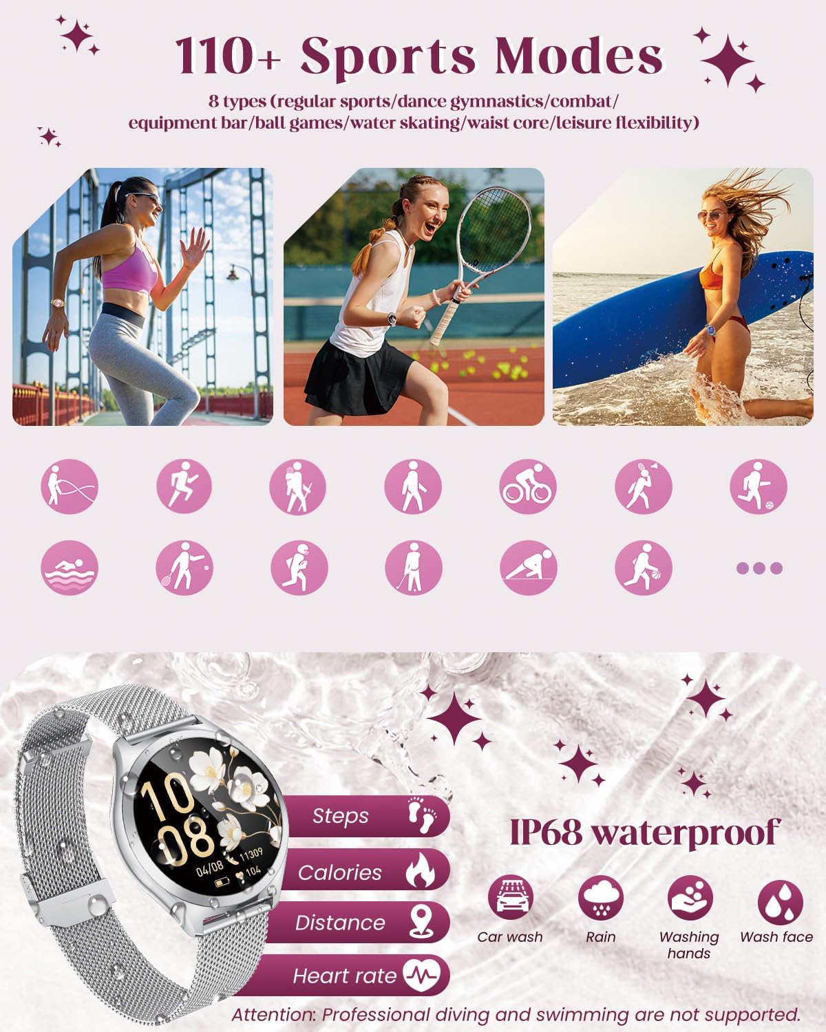 Detalle de Smart Watch Women Fitness Tracker: 1.27" Round GPS-Style Health & Call Function, 114 Modes, IP68