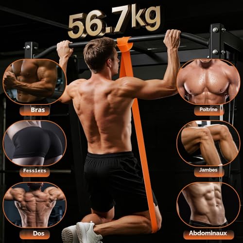 Detalle de Fokky Bande Élastique de Musculation – Kit 5 Niveaux avec Ancrage et Accessoires