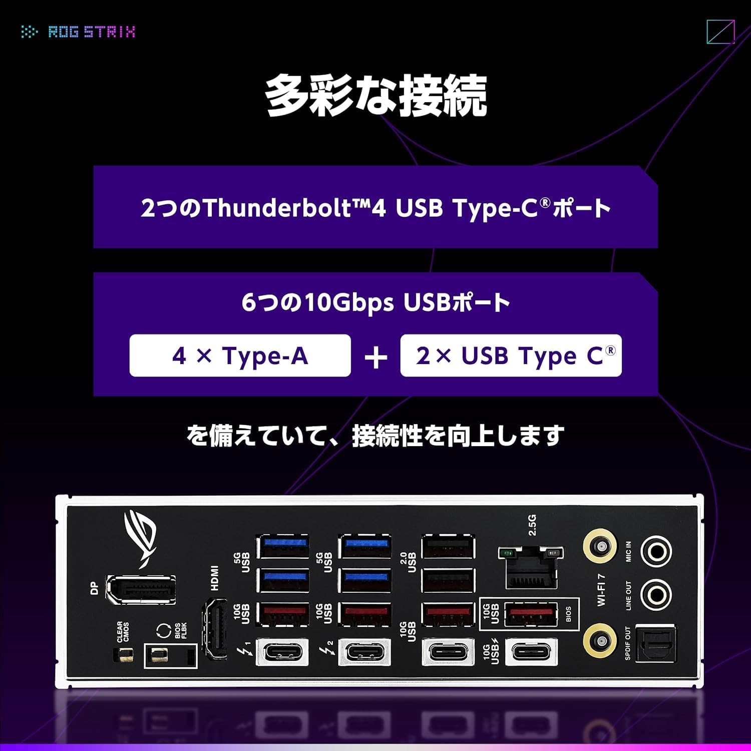 Thumbnail 6 de ASUS ROG STRIX Z890-F GAMING WIFI マザーボード、Wi-Fi 7・PCIe 5.0・DDR5対応