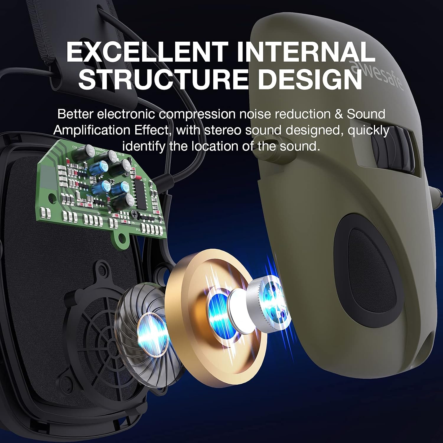 Detalle de awesafe GF01 Electronic Shooting Earmuffs (NRR 24) – noise reduction ear defenders for shooting and hunting