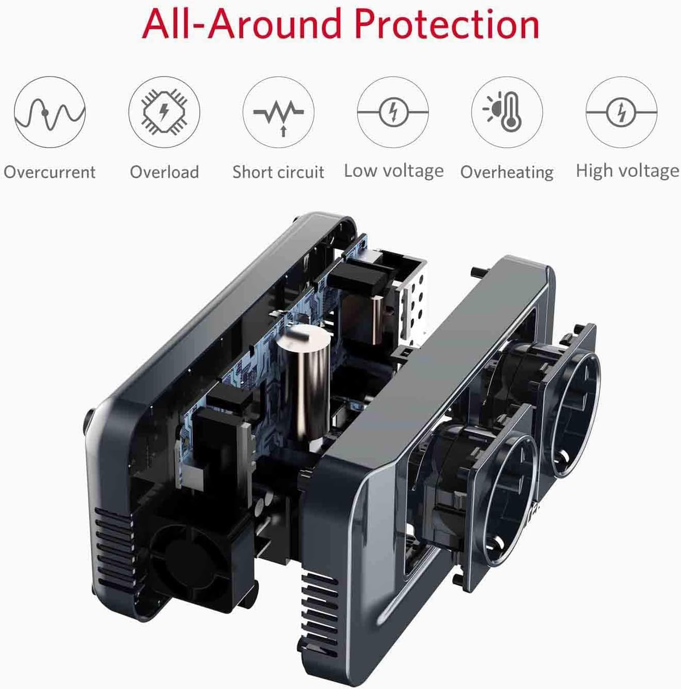 Thumbnail 2 de BESTEK convertitore 12V→230V da 200 W per auto, camper e barca con 4 USB e 2 prese EU